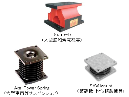 防振マウント・防振サスペンション　（輸入品）