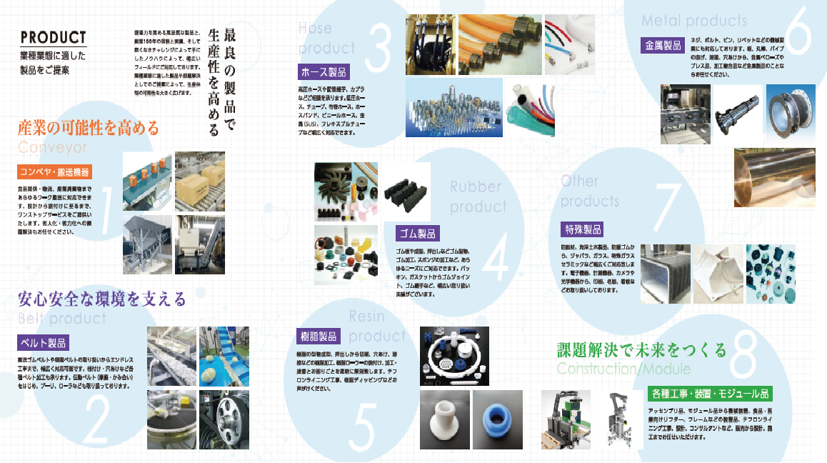 株式会社ハシモト　会社紹介（取扱商品群）